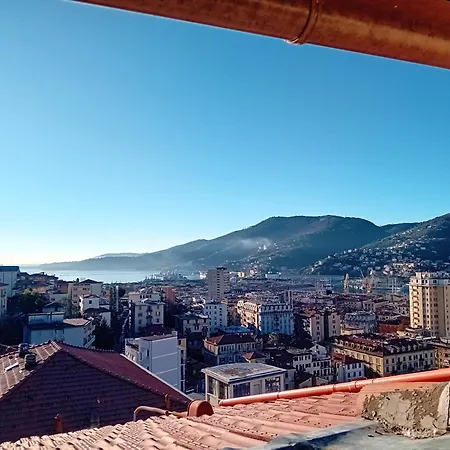 Bijou Loft Appartement